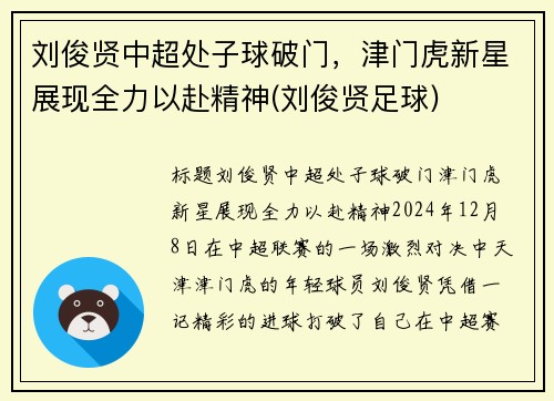 刘俊贤中超处子球破门，津门虎新星展现全力以赴精神(刘俊贤足球)